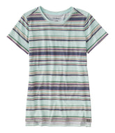 Cool Sea Blue Stripe,X-Small