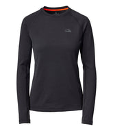 Midnight Black,X-Small