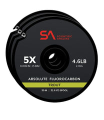 L.L.Bean Online | Scientific Anglers Absolute Fluorocarbon Tippet Pack, 30 meter