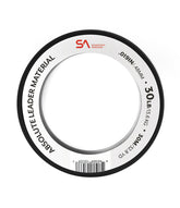 Clear,OS