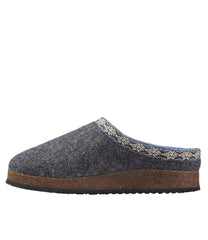 L.L.Bean New | Women's Wool Slipper Clog
